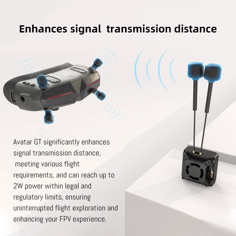 Caddx Walksnail Avatar GT Kit  - Walksnail Avatar Gt Kit 2W Vtx ulasan dan harga
